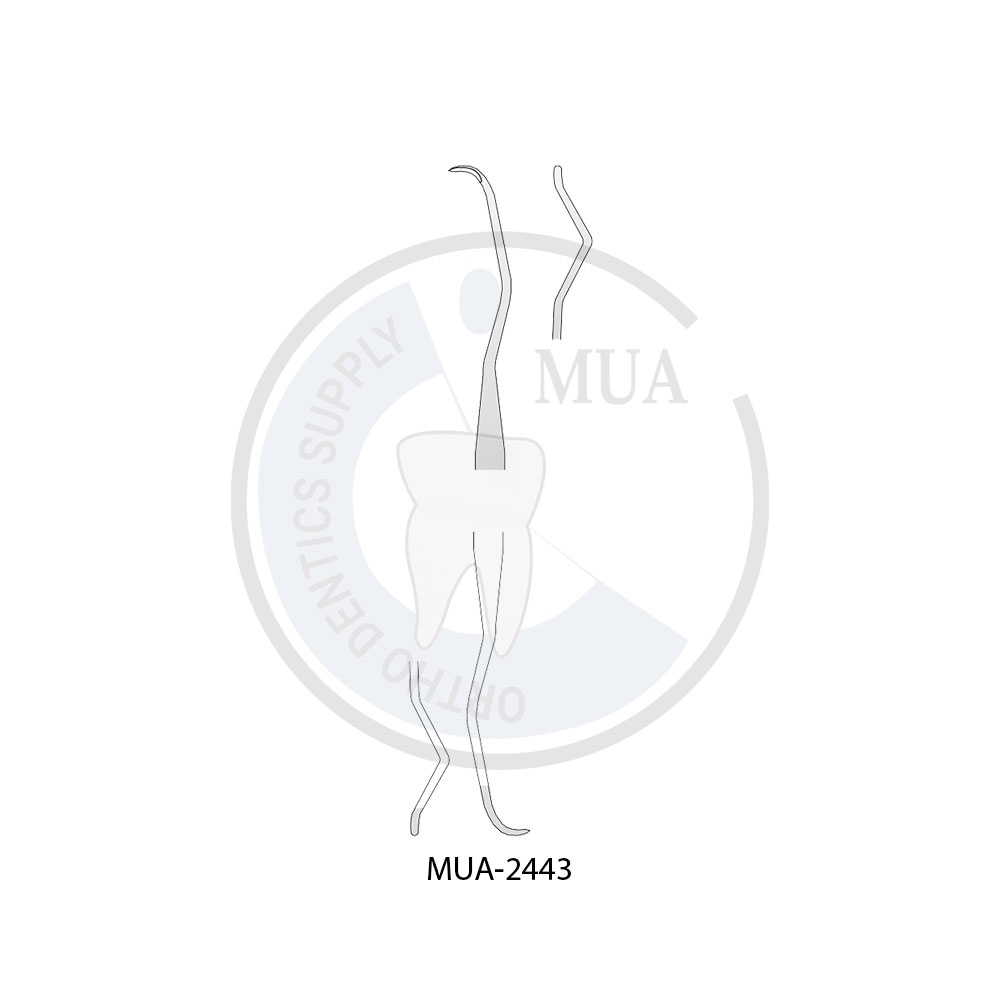 GRACEY CURETTES, RIGID TYPE