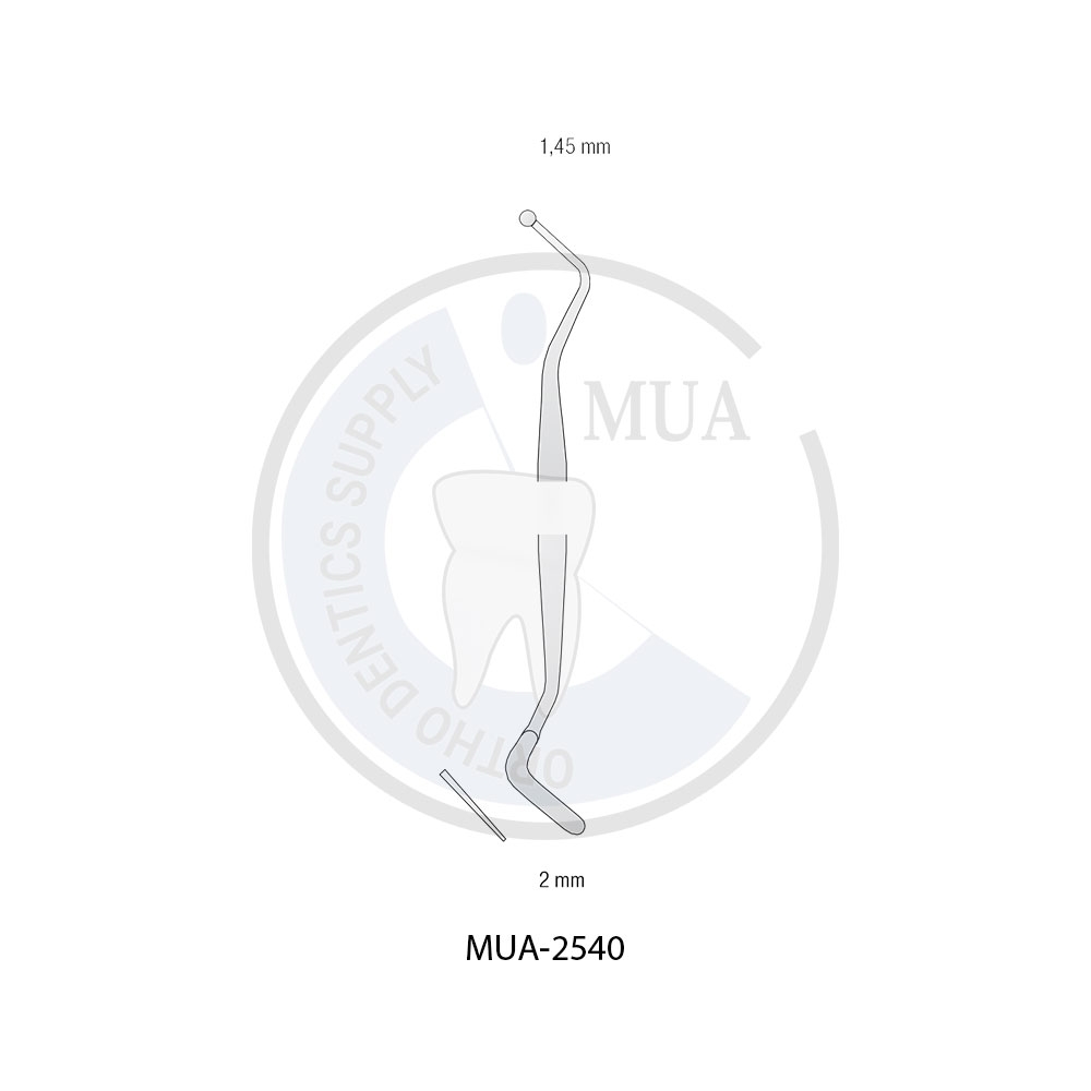 COMPOSITE INSTRUMENTS