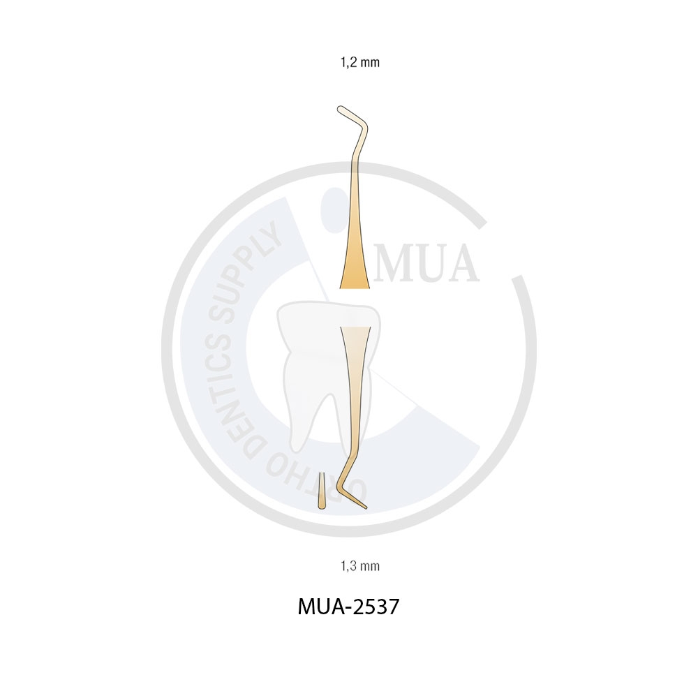 COMPOSITE INSTRUMENTS TITANIUM COATED