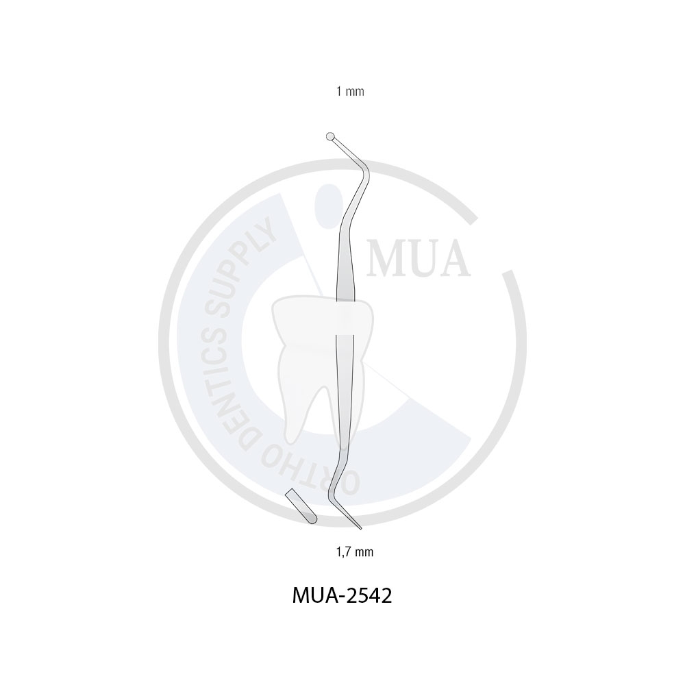 COMPOSITE INSTRUMENTS